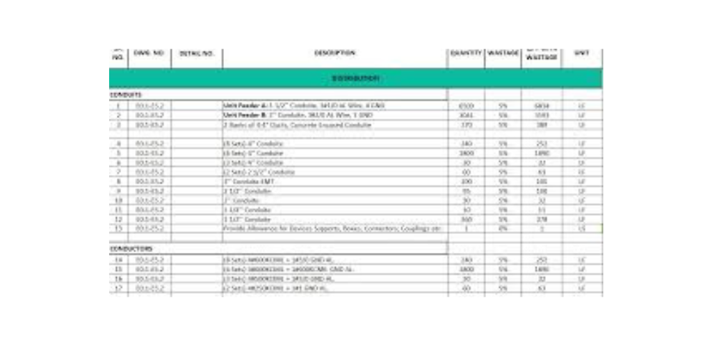 house wiring estimate
