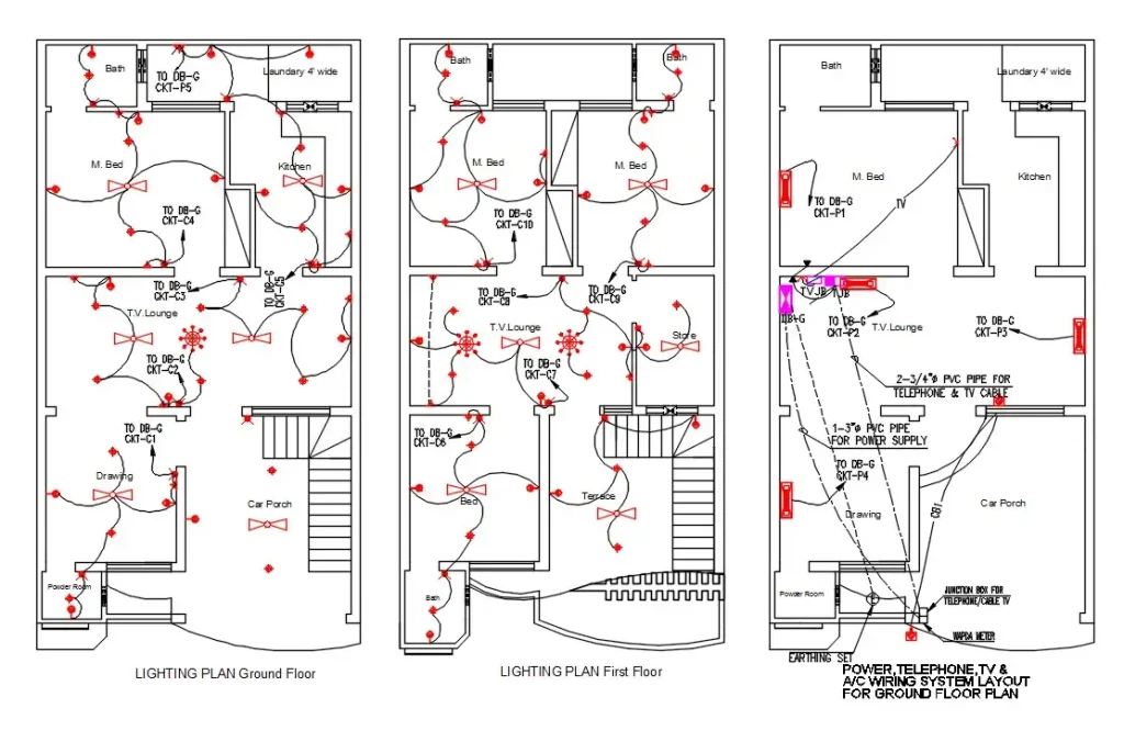 House circuits wiring